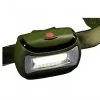 Kogha Head Lamp 3W -Hunters Headwear Winkel kogha head lamp 3w